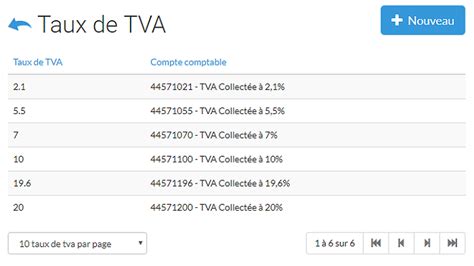 taux de tva en ligne.